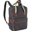 camel active Zaino BARI, grigio, 29x14x35