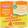 Amicafarmacia Plasmon Omogeneizzato Coniglio 4x80g