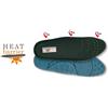 Cofra Solette per scarpe Cofra Heat Barrier