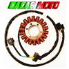 Electrosport STATORE per suzuki AN Burgman 250 1998 1999 2000 2001 2002 2003 2004 2005 2006
