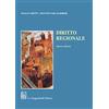 GIAPPICHELLI Diritto regionale