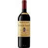 BIONDI SANTI Rosso di Montalcino 2019 0,75 l