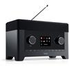 Teufel RADIO 3SIXTY