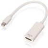 Lindy 41719 Converter Mini DisplayPort a HDMI