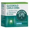 CARLO ERBA OTC Srl Glicerolo Bambini 6 Microclismi da 2,25g__+ 1 COUPON__