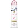 Dove DEODORANTE BEAUTY FINISH 3 CONFEZIONI DA 150 ML TOTALE 450 ML
