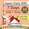 SIM2ROAM SIM Card SOLO dati per il Giappone 7 giorni|1 GB/giorno di dati Internet ad alta velocità 5G/4G LTE|Doppi operatori locali giapponesi,Softbank,KDDI|Carta SIM prepagata da viaggio|短期帰国・短期来日最適・安心日本語サポート