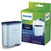 Philips Filtro anticalcare Aquaclean per macchine da caffè