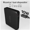 SBS NanoTube Power Bank ad alta densità