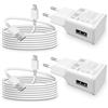 Sanronang Caricabatterie per Samsung, [2-Pack] Caricatore Alimentatore USB con 1,5m Cavo USB Tipo C Compatibile con Samsung Galaxy A15 A14 A13 A25 A33 A34 A35 A55 A54 A53 A50 A41 A40 M34 S8 S9 S10 S20 S21