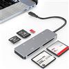 Bawanfa CFast Card Reader, USB C CFast 2.0 Card Reader, Type-C 3.0 5Gbs CFast Memory Card Adapter for SanDisk, Lexar, Transcend, Sony Card, Read CFast/TF/SD/XD/CF 5 Cards Simultaneously