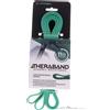 Thera Band Power High Resistance 11kg Banda Elastica da Fitness