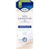 SALVASLIP PER INCONTINENZA PICCOLE PERDITE LIGHTS BY TENA LONG 20 PEZZI