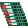 Gigastone [RAM DDR3] Gigastone Desktop RAM 64GB (8x8GB) DDR3 64GB DDR3-1600MHz PC3-12800 Unbuffered Non-ECC 1.5V CL11 240 Pin UDIMM RAM di Memoria Ideale per Desktop, Computer (SOLO Desktop)