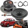 Hertz Kit 2 Casse Altoparlanti Hertz CX 165 Linea Cento Anteriori per Fiat Panda 312