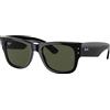 Ray Ban Occhiali da sole Ray Ban Mega Wayfarer RB0840S 901/31 Black - Occhiali da sole squadrati nero Ray Ban 8056597720670