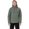 Vaude Manukau Ii Jacket Verde S Uomo