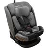 KidsZone Seggiolino Auto 0-36 kg Isofix - Seggiolino Auto Girevole 360° per 40-150 cm i-Size - Poggiatesta Regolabile, Cintura di Sicurezza a 5 Punti