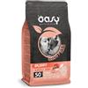 Oasy grain free puppy small/mini tacchino 2,5kg