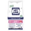 Vet line salute maiale mini 12,5kg