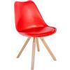 CLP Sofia Plastic Chair I Sedia da pranzo con seduta in ecopelle e scocca in plastica I Sedia in plastica con struttura in legno a 4 gambe, Colore:rosso, Colore del telaio:natura (quadrato)