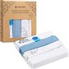 Navaris Set 4x Mussole per Neonato - Misto Cotone e Viscosa - Copertina 80x80cm Extra Soffice e Resistente - Fascia per Allattamento - Bianco/Blu
