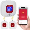 Chatthen Salvavita Anziani, Pulsante Salvavita Anziani WiFi, App Tuya Smart/Smart Life per Ricevere Notifiche da Remoto (Supporto solo 2.4GHz Wi-Fi)