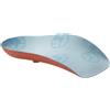 Birkenstock Blauess Fussbett Heels Solette Narrow Fit