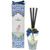 Disney Store Giappone Fragranza camera Disney Cenerentola Disney COLLEZIONE ARTISTI di Nicolai Berg...