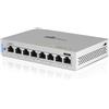 UBIQUITI UniFi SBiancoch 8 SBiancoch 8 x 101001000 1 x PoE pass through desktop US8