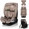 LIONELO LAVENDER I-SIZE Seggiolino auto per bambini da 76 a 150 cm Gropup 1 2 3 Installazione con ISOFIX o cintura Poggiatesta e Schienale regolabili, l'Ultimo norma R129 i-Size