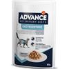 Advance Cat Veterinary Diet Gastroenteric Bocconcini in Salsa Busta 85gr