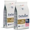 EXCLUSION DIET SMALL URINARY MAIALE, SORGO & RISO 2 KG.