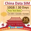 SIM2ROAM Simulazione dati Cina 30 giorni | Cina continentale e Macao | Dati Internet ad alta velocità 10 GB 5G/4G | Dati di test gratuiti in Europa|Supporta Google, Facebook, WhatsApp, Instagram e altro ancora