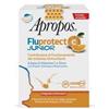 Apropos Fluprotect C Junior 50 Ml