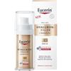 Eucerin Hyaluron-filler + Elasticity 3d Serum 30 Ml