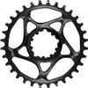 Accessori Biciclette