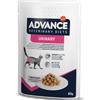 Advance Cat Veterinary Diet Urinary Bocconcini in Salsa Busta 85gr