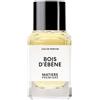 MATIERE PREMIERE Bois D'Ebene EDP