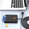 ROCKETEK Lettore Smart Card lettore Tessera Sanitaria,SIM Lettore di Schede Supporto CAC ad Accesso Pubblico Militare/Carta d'identità/Carta di Chip IC Bank/Lettore di schede SIM Compatibile con Windows, Linux
