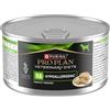 Purina Veterinary Diets HA Hypoallergenic - 195 gr - Dieta Veterinaria per Cani - 1° ORDINE? scegli lo sconto BZR5 / BZR20 + 200 punti fedeltà
