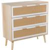 DRW cassettiera, Legno MDF e Vimini, Naturale, 80x35x81 cm
