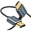 Twozoh Cavo HDMI Flessibile Angolo verso Destra 90° Gradi 1M, Morbido Sottile Cavo HDMI Supporto 3D/4K@60Hz