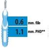 BUDETTA FARMA SRL Cliadent Scovolino Interdentale Professionale 5 Pezzi 0,6 mm filo - 1,1 mm PHD