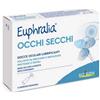 Boiron Euphralia Occhi Secchi Gocce Oculari 15 monodosi