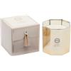 EDG Candela 15,5 Cm Classic Oud