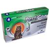 NORBROOK LABORAT.(IRELAND) LTD PESTIGON 4 pipette gatti