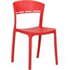Totò Piccinni Sedia DELTA in Polipropilene in fibra di Vetro Moderne Design Impilabile (Rosso, 1)