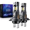 KOYOSO H7 LED 140W 34000LM Lampada Sostituzione per Alogena, 1:1 Mini Design, Non Richiede Adattatore, Pacco da 2
