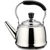 Beka 12028454 bollitore, Acciaio Inossidabile, Acciaio Inox, 27 x 25 x 19 cm